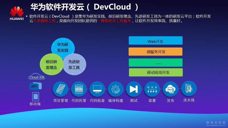 华为软件开发云( devcloud)