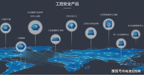 长扬科技:工业互联网安全行业应用专家