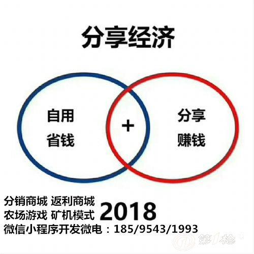 第一枪 产品库 商务与消费服务 信息技术业 软件开发 渲染阁返利商城